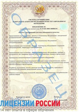 Образец сертификата соответствия (приложение) Великие Луки Сертификат ISO 50001