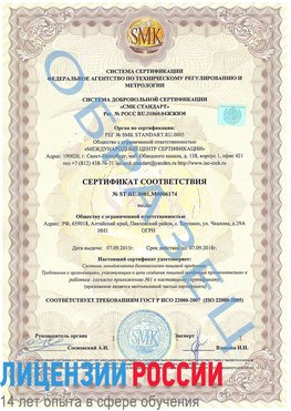 Образец сертификата соответствия Великие Луки Сертификат ISO 22000