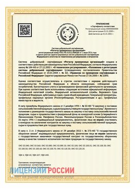 Приложение к сертификату для ИП Великие Луки Сертификат СТО 03.080.02033720.1-2020